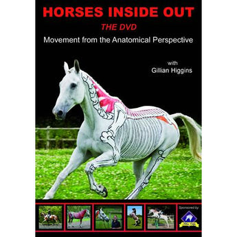 Movement from the Anatomical Perspective - Part 1 Horses Inside out DVD - Equinics